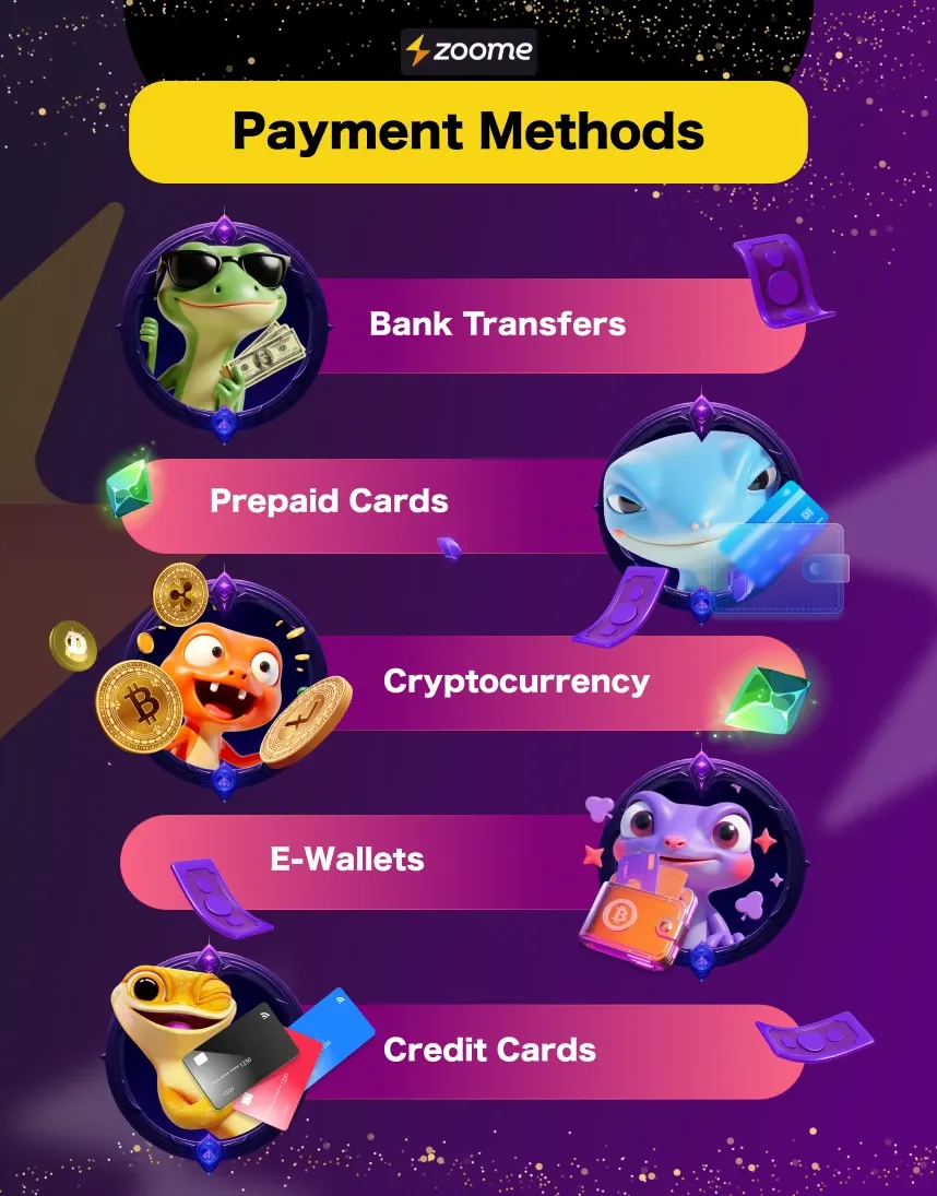 online payment methods