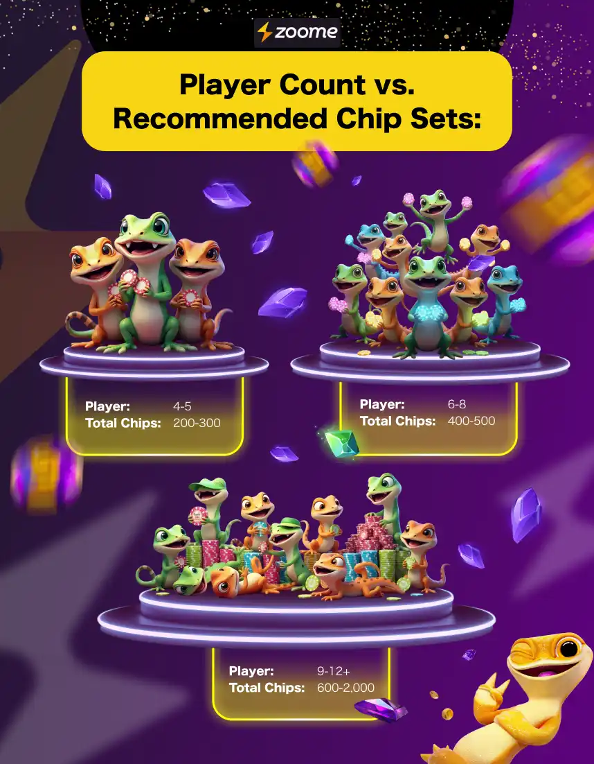 recommended poker chip