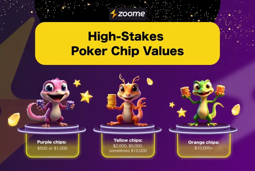 high-stakes poker chip values